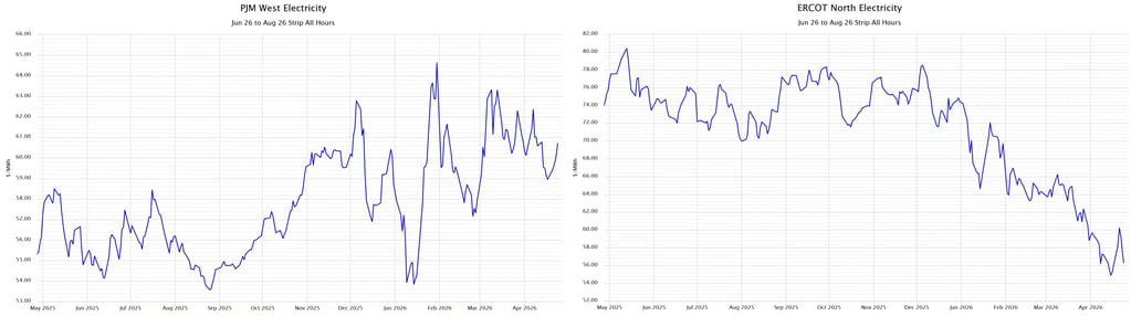 2026_Middle-East-Conflict_Figures-4-5