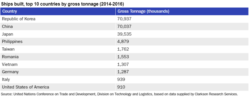 ERCOT March 22- image 2