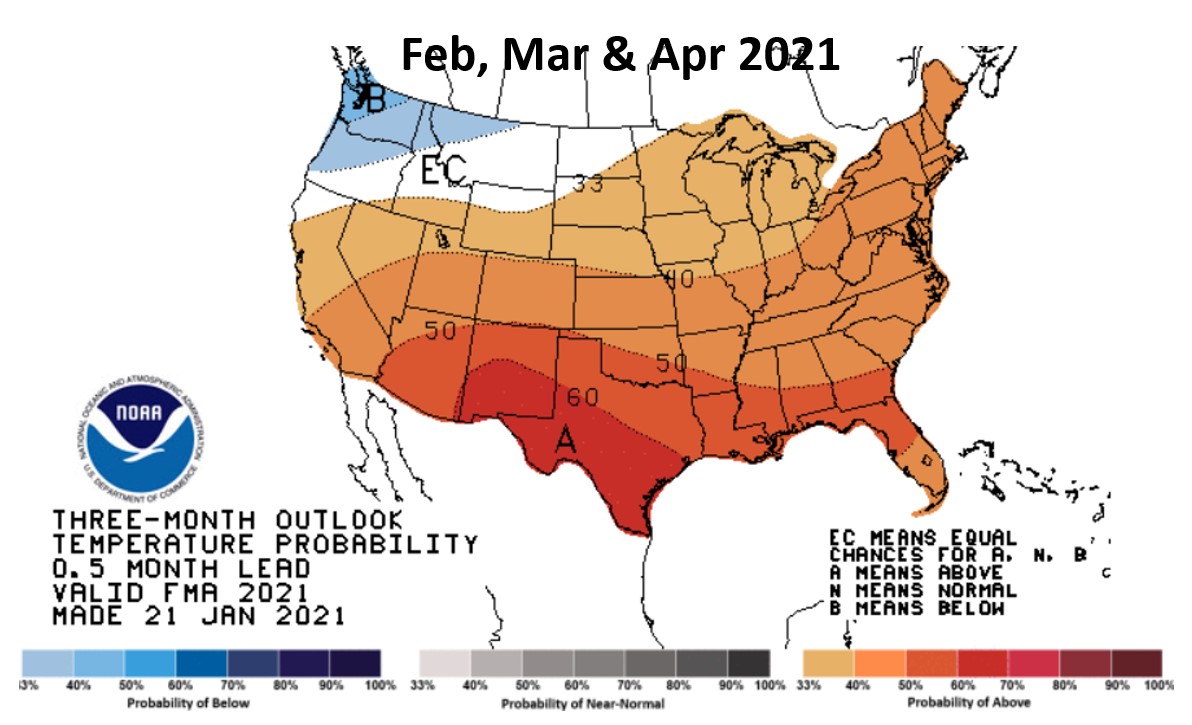 February, March & April 2021 Temperature Forecast