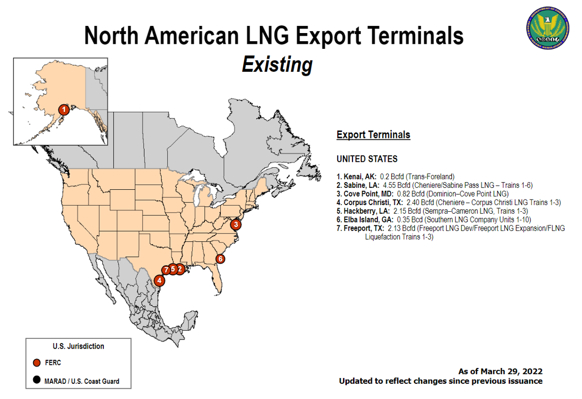 North American LNG Export Terminals