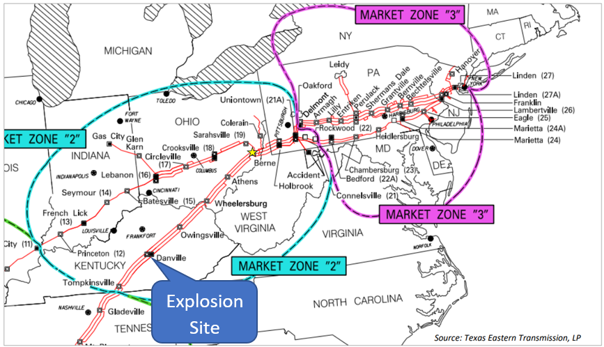 natural gas image 4