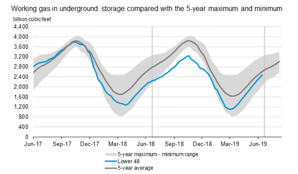 nymex image 2 cleaned