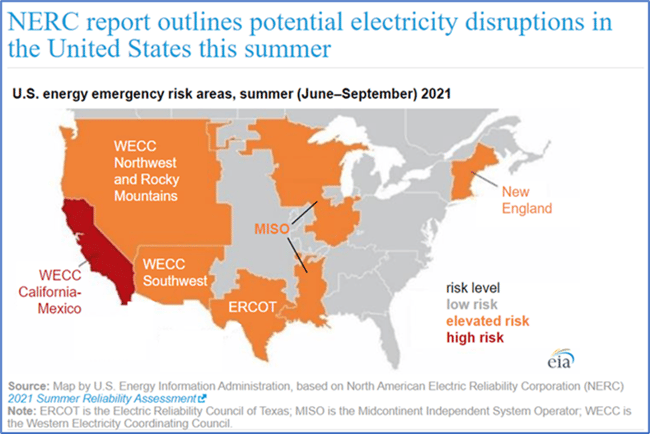 NERC Potential Electricity Disruptions in US for Summer 2021