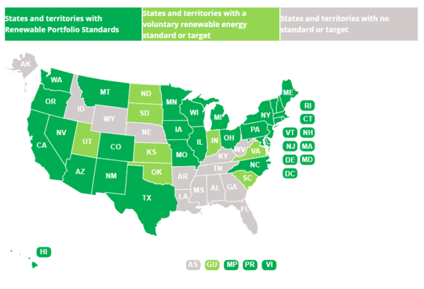 States and territories with renewable portfolios Standards