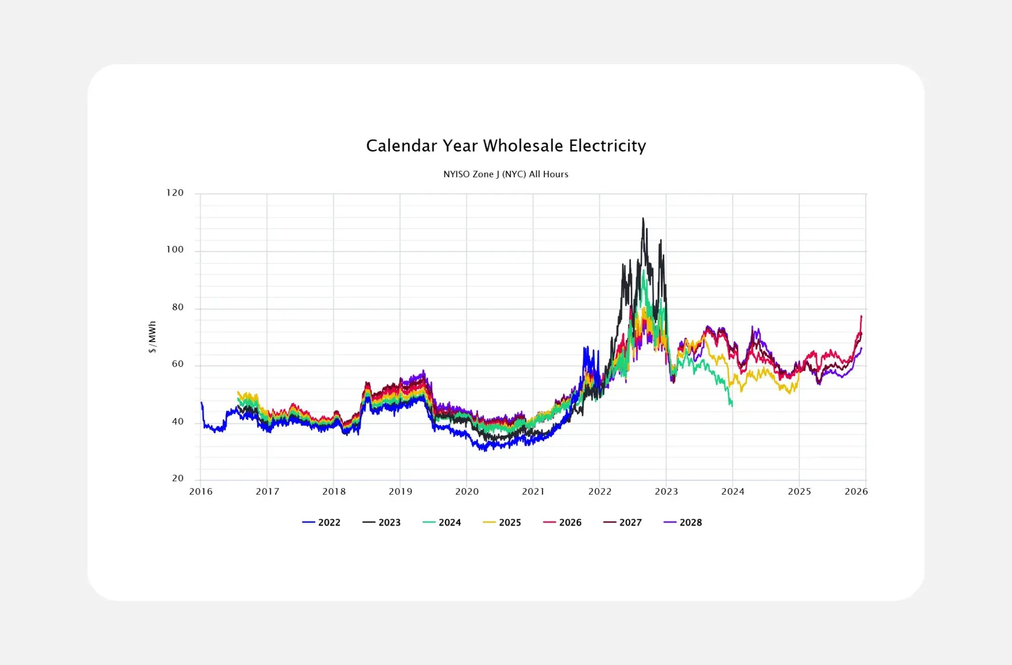 Energy-Physical-Landing-Page_Risk-Exposure
