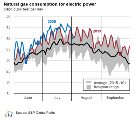 NYMEX 2020 Image 1