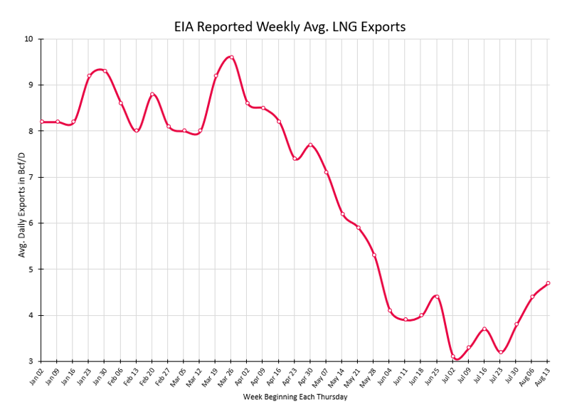 NYMEX 2020 Image 2