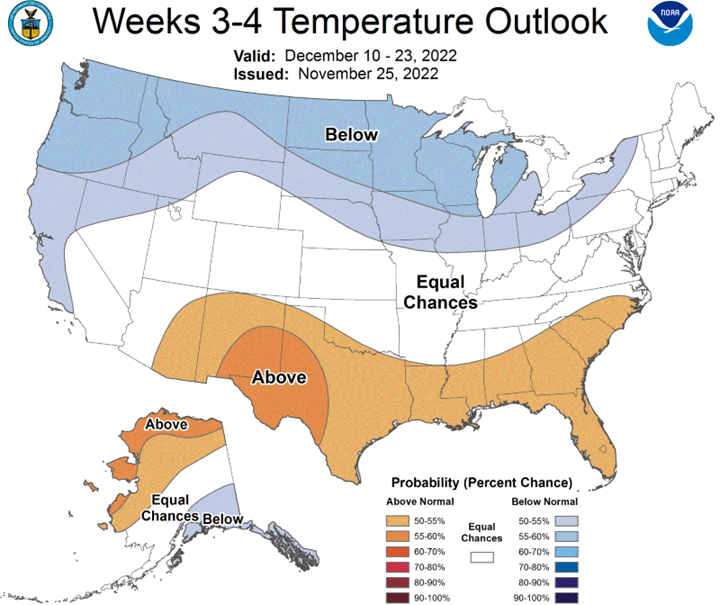 Temp outlook